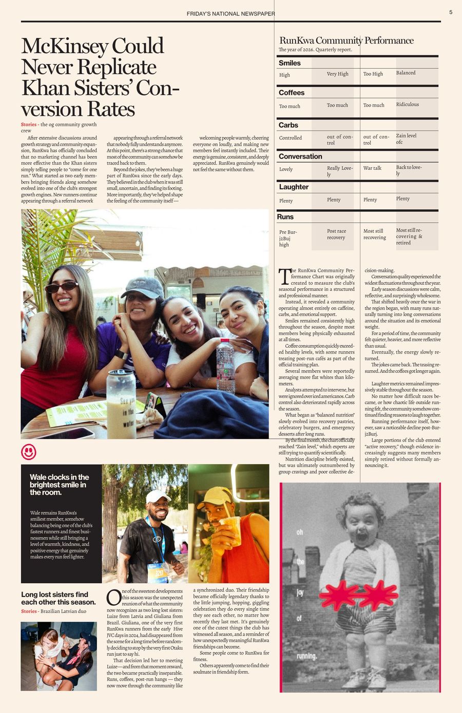 Page 5: McKinsey could never replicate the Khan sisters’ conversion rates; community performance chart